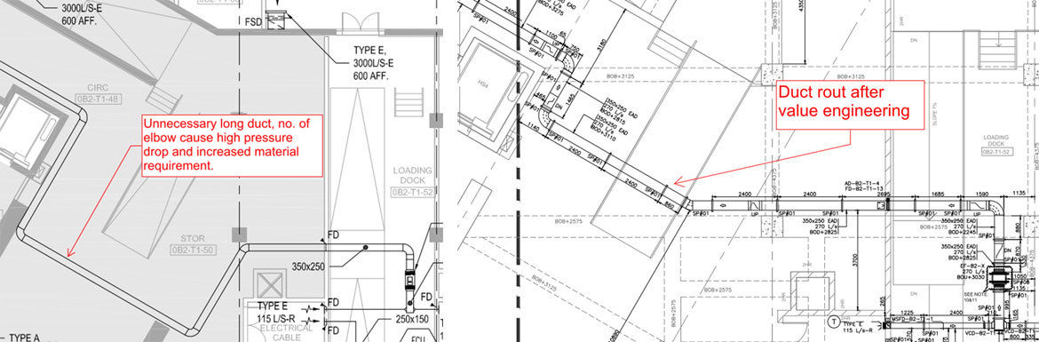 2D & 3D Point Cloud Modeling Services