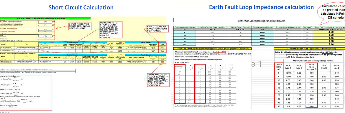 Point Cloud to MEP Modeling Services