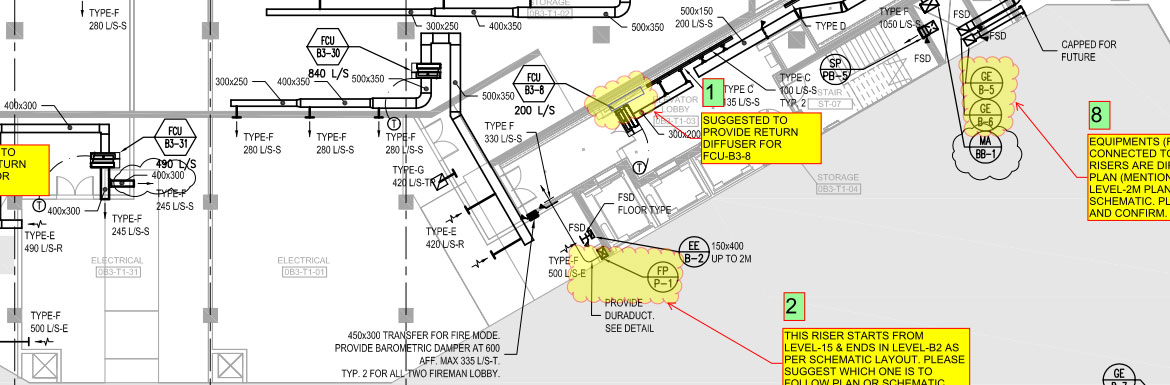 Point Cloud Detail Accurate modeling